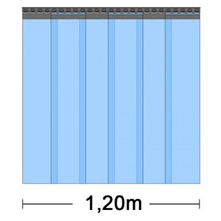 € 3,20/m PVC Streifenvorhang Lamellen Streifen 300x3mm 50m 50 Meter klar 