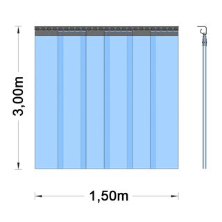 PVC Vorhang - Breite 1,50m 3,00m 2-fache Überlappung