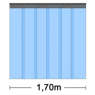 PVC Vorhang - Breite 1,70m
