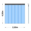 PVC Vorhang - Breite 2,00m 4,00m 1-fache Überlappung